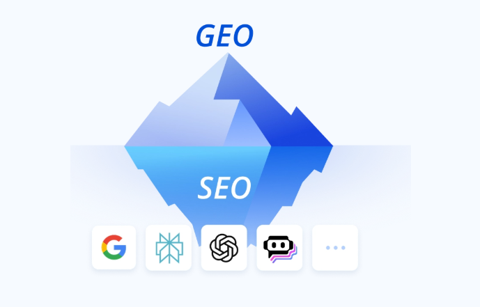 焦点领动GEO服务