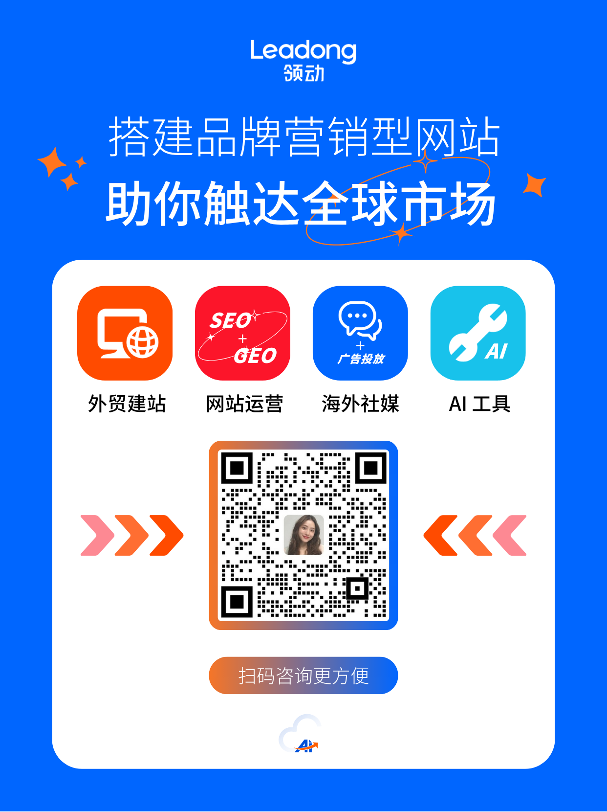 焦点领动独立站出海